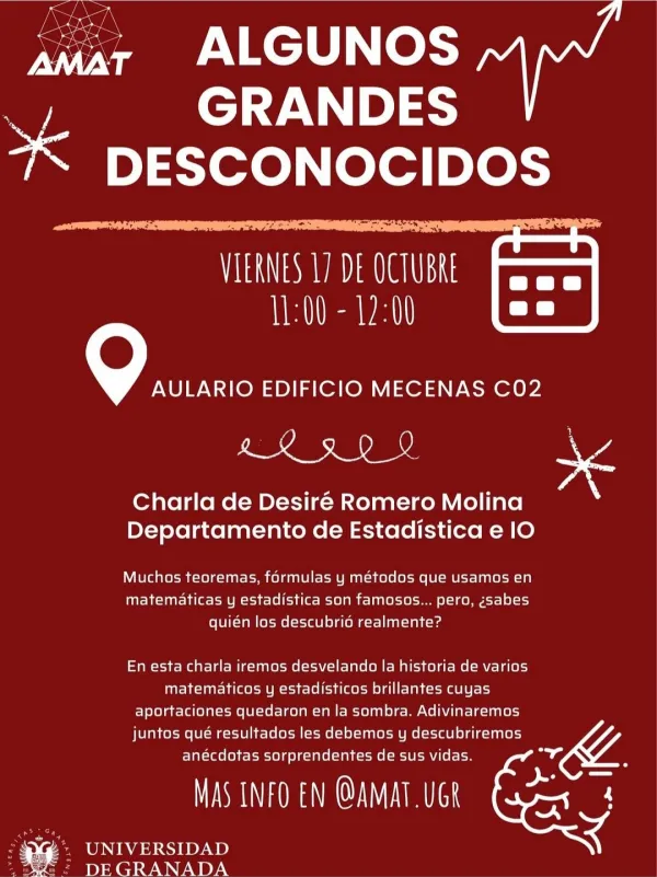 Charla divulgativa: Algunos Grandes Desconocidos