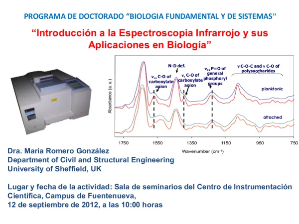Introducción a la Espectroscopia Infrarrojo y sus Aplicaciones en Biología