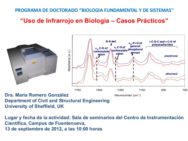 Uso de Infrarrojo en Biología – Casos Prácticos