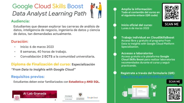 Acceso gratuito al programa de preparación profesional de Google Cloud