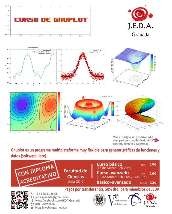 III Curso de Gnuplot 