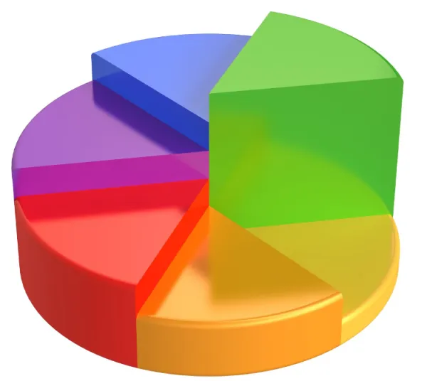 Formación del profesorado para la difusión de la Estadística