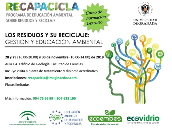 RECAPACICLA. Los residuos y su reciclaje, gestión y educación ambiental