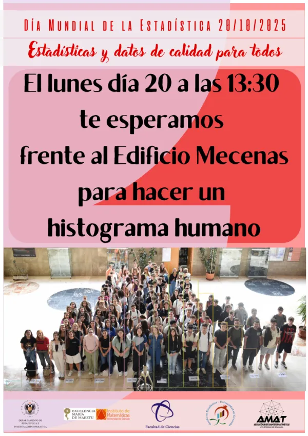 El 20 de octubre celebramos el Día Mundial de la Estadística 