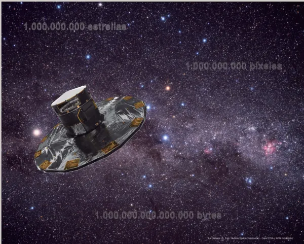 Retransmisión en directo del lanzamiento del Satélite Gaia.