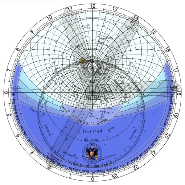 Reloj astronómico del Hall de la Facultad de Ciencias