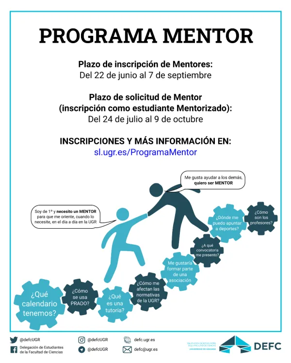 Programa Mentor de la Facultad de Ciencias curso 2020/2021