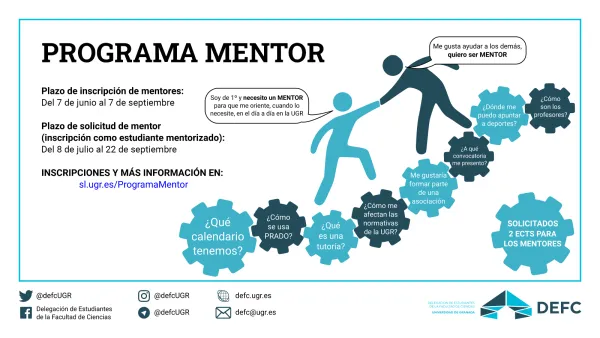 Programa Mentor Facultad de Ciencias de la UGR Curso 2021/2022
