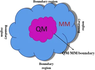 Simulation of molecules on surfaces in complex environments by QM/MM methods