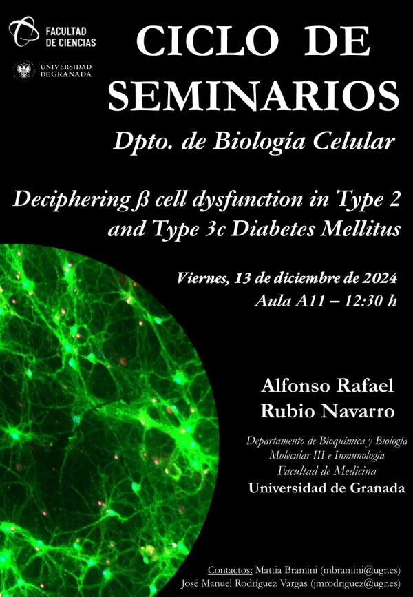Deciphering β cell dysfunction in Type 2 and Type 3c Diabetes Mellitus