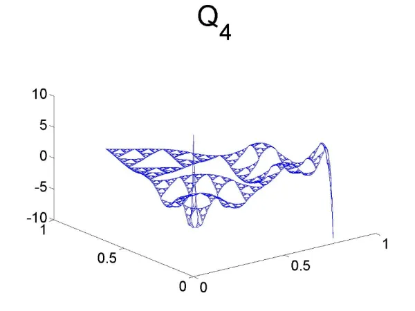 Seminario de Polinomios Ortogonales