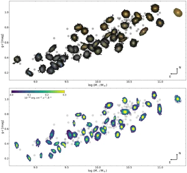 Investigación de la Facultad de Ciencias de la UGR lidera el proyecto CAVITY y publica el mayor mapa tridimensional de galaxias en vacíos cósmicos