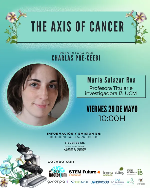 The axis of cancer