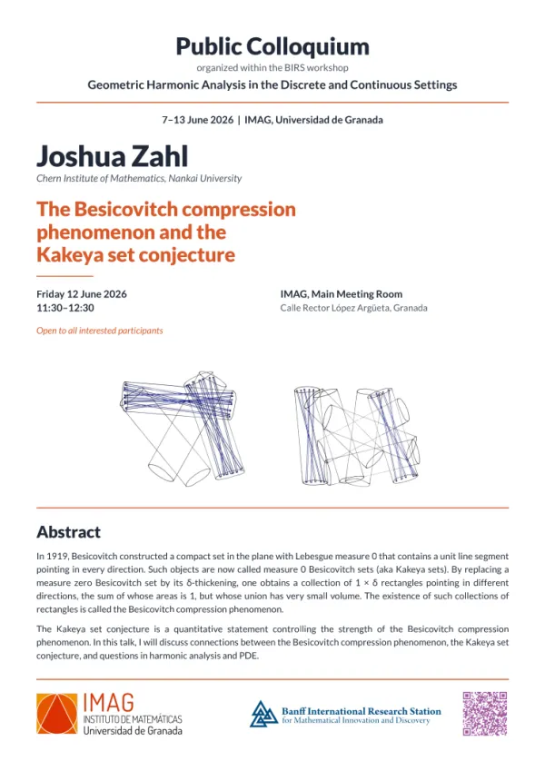 The Besicovitch compression phenomenon and the Kakeya set conjecture