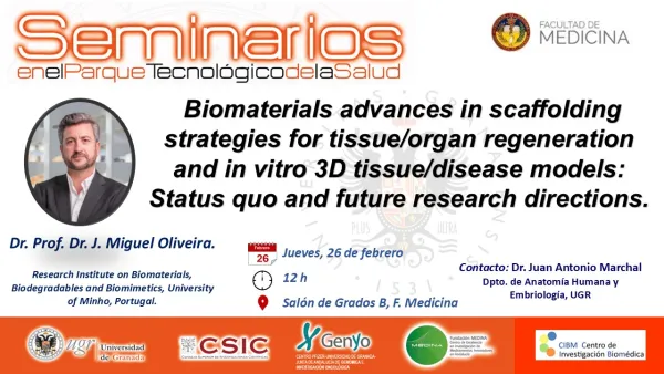 Biomaterials advances in scaffolding strategies for tissue/organ regeneration and in vitro 3D tissue/disease models: Status quo and future research directions