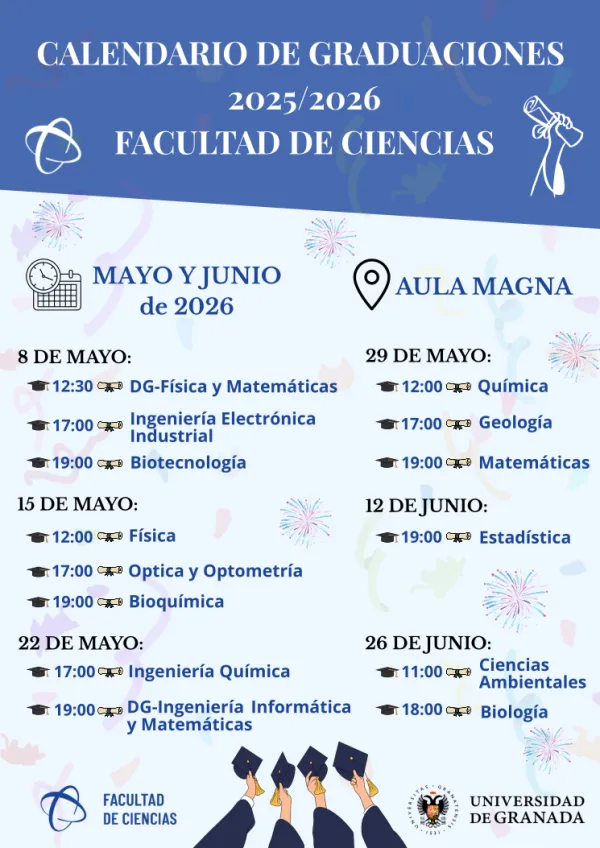 Calendario de Graduaciones 2025/2026 – Facultad de Ciencias.