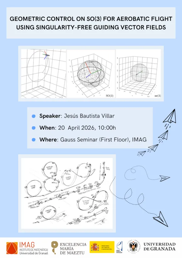 Geometric Control on SO(3) for Aerobatic Flight using Singularity-Free Guiding Vector Fields
