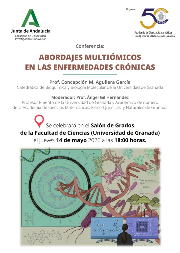 Abordajes multiómicos en las enfermedades crónicas.