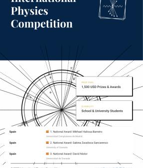 Dos estudiantes de la Facultad de Ciencias en el Podio de los National Awards (España) del concurso The International Physics Competition (IPhyC)